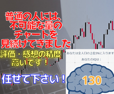 ついに登場！【IQFX】FX真の裁量手法伝授します 「評価・感想（２２件）達成記念セール」開催中！