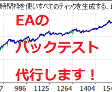 MT4で稼働するEAのバックテストを代行します 作業を時短しよう！バックテスト、最適化相談承ります。