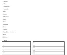 単語帳や熟語帳のランダムテストを作成します 単熟語を順番や場所で覚えてしまっていると思う方にオススメ 受験の相談 ココナラ