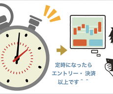 予想は辞めよ。シンプルなfx投資方法公開します 1日作業時間4分です。過去検証データも送ります。