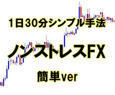 副業、兼業トレーダー、時間の自由を目指します ★チャートに縛られたくないシンプル手法★