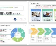 戦略コンサルタント Mba が伝わる資料作成します パワーポイントが美しく生まれ変わる 事業計画の作成 サポート ココナラ