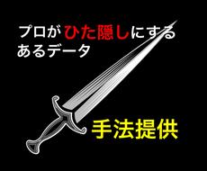 FXプロトレーダーが隠す"データ"を渡します 【インジケーターの設定】画像あり