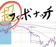 FXが上手くなる【超フィボナッチ】の使い方教えます フィボナッチの当て方に迷わなくなります