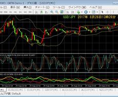 音が出ないインジケーター。　これで音が出せます 画面と長時間のにらめっこ。　もう止めませんか？