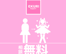 VRCで使用する3Dモデルの改変お手伝い致します 導入からアップロードまで丁寧に通話をしながらお教えいたします