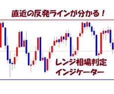 レンジ相場判断！自動でレンジ相場のラインを引きます レンジ判定精度が高くライントレードにも使えるインジケーター