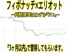 FX フィボナッチのみのトレード手法教えます もう、複雑な分析は卒業しましょう。