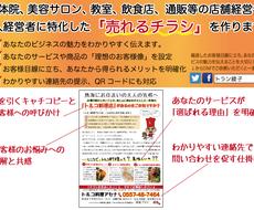 あなたのお店の手書き風 売れるチラシ 作ります 治療院 飲食店 サロン 教室 小さなお店のためのチラシ制作 チラシ作成 フライヤーデザイン ココナラ