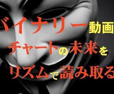 バイナリー動画塾。アナタの最後の教材にしてみせます 【チャートの未来】をリズムで読み取るスキル