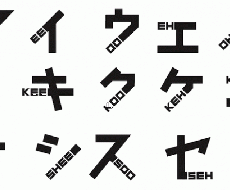 日本語を英語に、英語を日本語に！ イメージ1