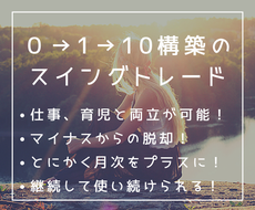 0→1→10構築のFXスイングトレードを公開します 【初心者/兼業/主婦】月間プラスとその先を作りませんか？