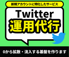 ツイッター運用！500フォロワー増やします コアなファンを集めます！宣伝・拡散・流入におすすめ