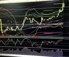 バイナリー反発点検知用システム『予測王』ざます 今お使いのチャートの横にこのチャートを添えてみるざます！