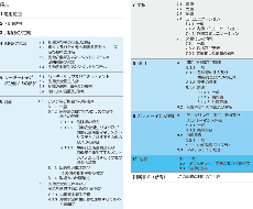 ISO45001に関する疑問に、具体的に回答します イメージ1