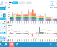 ライフプラン作成と家計の改善策を提案します ライフプラン作成で人生100年をずっと楽しくずっと幸せに 家計 税金 ローン 保険の相談 ココナラ