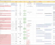 転売目線で定期解約できるサプリ購入 リスト教えます ネット上で解約 電話で必ず解約 定期なしでの購入先一覧 せどりの相談 ココナラ