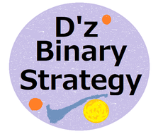 D'z Binary Strategy　販売します インジを使わないローソク足だけの裁量手法　相場無関係　正規版