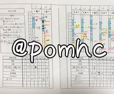 メンタルヘルス用の体調管理ノートをお届けします お医者さんに見せたら絶賛された体調管理ノートをお届けします その他 イラスト 似顔絵 漫画 ココナラ