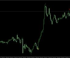 新リペイント無しマルチタイムverとなります 環境認識に活用できる優れものです！