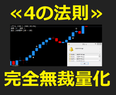 バイナリーオプションを4の法則で攻略します 【完全無裁量】1時間に3回のチャンス★