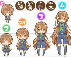 2 4頭身の可愛いミニキャラお描きします ご希望のイメージキャラクターをご希望通りにお描きします キャラクター作成 ココナラ