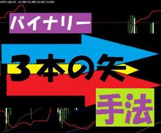 バイナリー１分足逆張り『３本の矢手法』を公開します 私はこの手法にたどりついて安定的に勝てるようになりました。