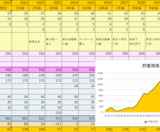 長期的な家計がわかるキャッシュフロー表を提供します 独立系女性CFP・１級FP技能士があなたの家計改善をお手伝い