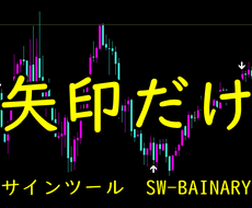 単発勝負無裁量☆矢印サインツールアラート鳴ります 初心者歓迎☆あなたは矢印に従ってエントリーするだけ