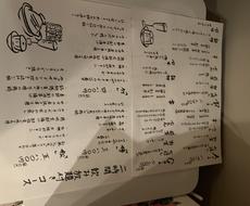 手書きのポップメニュー 黒板作成します 現飲食店の店員が書く 和食用のお品書きから可愛いデザインまで メニュー Pop ラベルデザイン ココナラ