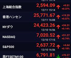 やさしい 株 の はじめ 方