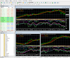 MT4・MT5インジケーター趣味価格で作成します 自分だけのオリジナルインディケーター