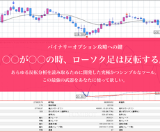 バイナリー反転分析最強ツールを提供します 初心者でも使える！シンプルながらあらゆる反転を読み取るツール