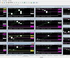 ライントレードに必須の水平ラインを自動で引きます 反発・ブレイクの予測に集中できる非常に便利なインジケーター