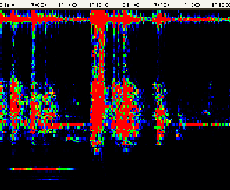 音声ファイルからノイズなど除去いたします インタビュー音声や楽曲からのマイナスワン作成などに