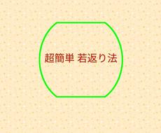 若返る方法教えちゃいます 安い 綺麗 簡単 あなたの肌が生まれ変わる スキンケアの相談 ココナラ