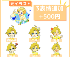 可愛いちびキャラアイコンお描きします 可愛いsnsのアイコンいかがでしょうか アイコン作成 ココナラ