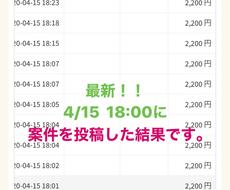 最終手法。異次元の最強副業徹底コンサル致します ※本気でコンサルします。1ヶ月後驚く事になります。