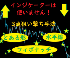 バイナリーオプション★ライントレード手法を教えます インジケーターは使いません！3点狙い撃ち手法