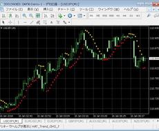 トレンド転換をすばやく「キャッチ」できます レンジ相場で勝つがトレンド相場で負けてる　！！あなた！！