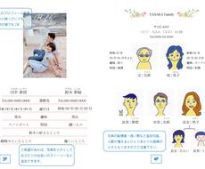 顔合わせのしおり 手作りお手伝いします 選べるデザイン ボリュームのある8ページ仕様 結婚式 記念日 グッズデザイン ココナラ