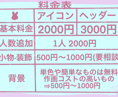 病み可愛い厚塗りアイコンヘッダーイラスト作成します 最短即日 少し暗めでかっこ可愛いイラストを作成致します アイコン作成 ココナラ