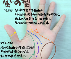 手相で自己分析 あなたの強みを教えます 風水火土のエレメント お悩みについて占います 手相占い 手相診断 ココナラ