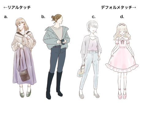 ファッションイラスト制作いたします ファッション雑誌や広告にオススメ イラスト作成 ココナラ