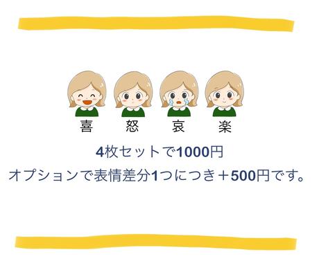 喜怒哀楽4枚セットのイラスト描きます ブログやsnsに お得なセット アイコン作成 ココナラ
