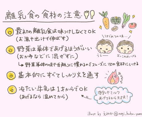 手書きの記事内イラスト 図解イラスト描きます Snsで反響あり 文章とイラストでわかりやすく伝えます イラスト作成 ココナラ 手書きの記事内イラスト 図解イラスト描きます Snsで反響あり 文章とイラストでわかりやすく伝えます イラスト作成 ココナラ