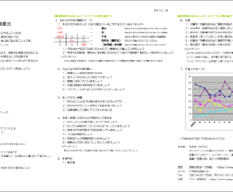強運な未来を後押しする2025年開運法を伝授します 自分らしい未来を手に入れる！　運気の流れを活かす開運法 イメージ2
