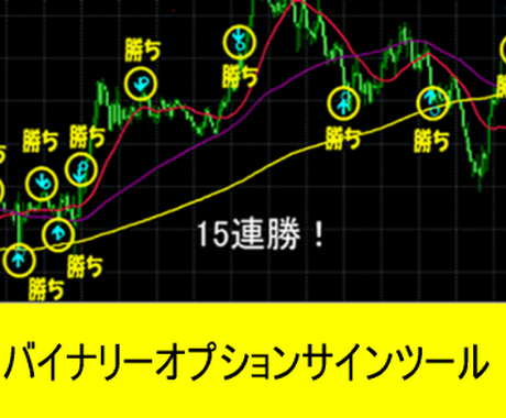 最強のバイナリ オプションシグナルを提供します 高評価の的確な矢印エントリーシグナル バイナリーオプションの相談 ココナラ