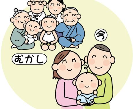 イラストを作成します 冊子内カットイラストや取説イラストなど作成しまず イラスト作成 ココナラ イラストを作成します 冊子内カットイラストや取説イラストなど作成しまず イラスト作成 ココナラ