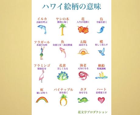 お名前 会社名 好きな言葉等で花文字を作成します 世界にひとつの開運アイテムや贈り物 アイコン ロゴとして ロゴデザイン ココナラ